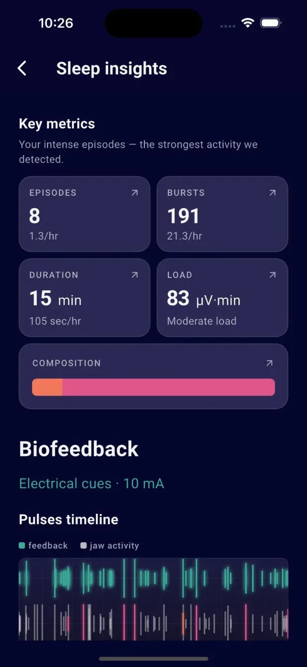 The app's key metrics for a night: episodes, bursts, duration, load and composition