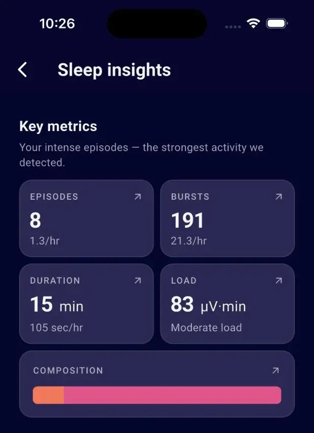 The night in numbers — episodes, bursts, duration and load in the JawSense app