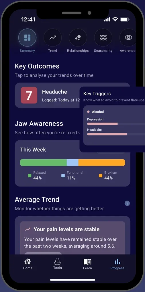 Het voortgangsscherm van de JawSense-app, met wekelijkse kaakbewustzijn en trend