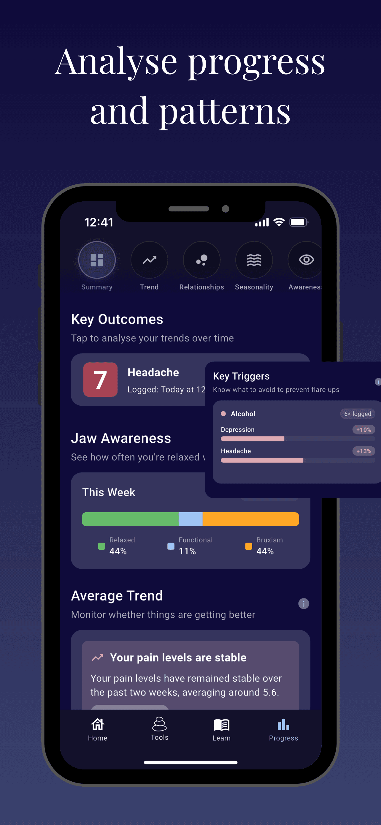 JawSense Statistieken